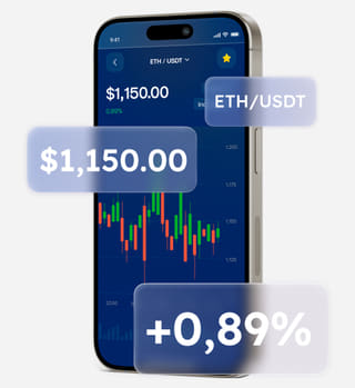 Moietance platform interface for multi-asset trading solutions